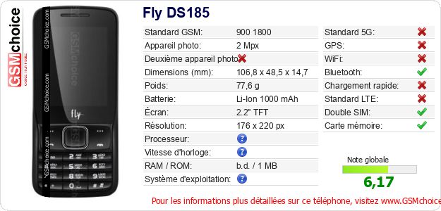 Fly DS185 Fiche technique Fly DS185 Fiche technique