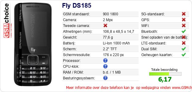 Fly DS185 Technische gegevens Fly DS185 Technische gegevens