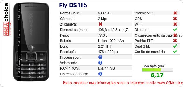 Fly DS185 Especificações técnicas do telemóvel 