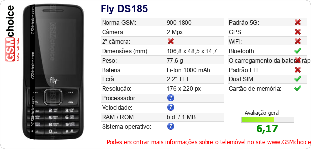 Fly DS185 Especificações técnicas do telemóvel 
