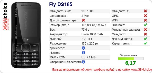 Fly DS185 Технические данные телефона Fly DS185 Технические данные телефона