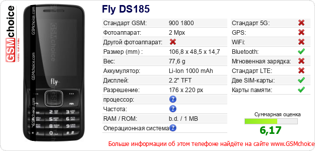 Fly DS185 Технические данные телефона Fly DS185 Технические данные телефона