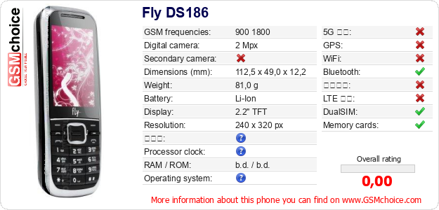 Fly DS186 手機技術數據