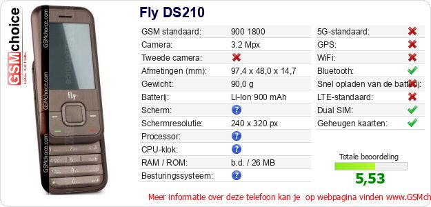 Fly DS210 Technische gegevens 