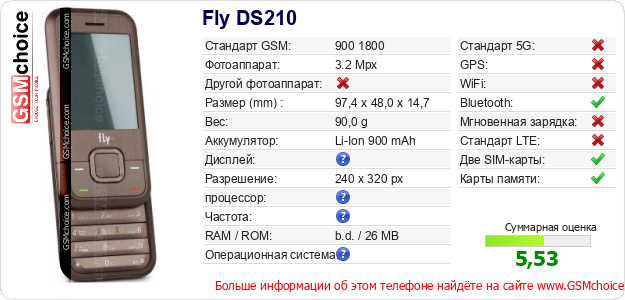 Fly DS210 Технические данные телефона Fly DS210 Технические данные телефона