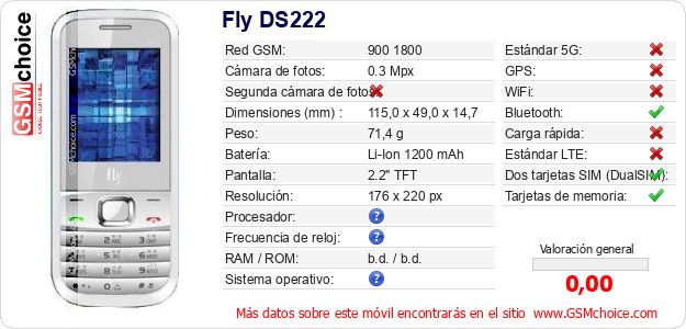 Fly DS222 Datos técnicos del móvil 