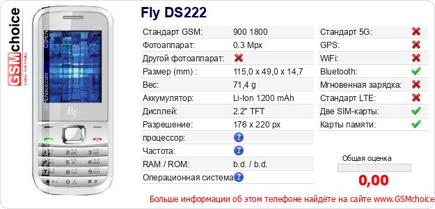 Fly DS222 Технические данные телефона Fly DS222 Технические данные телефона