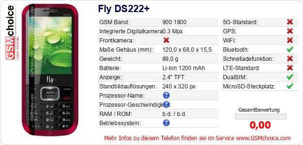 Fly DS222+ technische Daten Fly DS222+ technische Daten