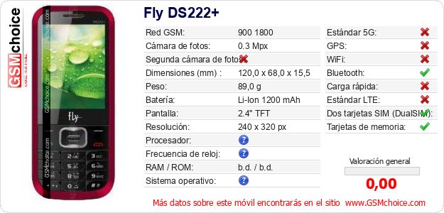 Fly DS222+ Datos técnicos del móvil Fly DS222+ Datos técnicos del móvil