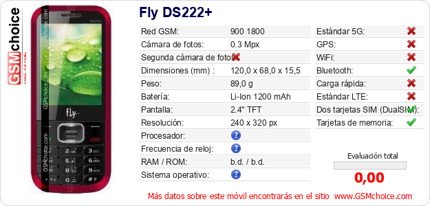 Fly DS222+ Datos técnicos del móvil 