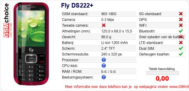 Fly DS222+ Technische gegevens Fly DS222+ Technische gegevens
