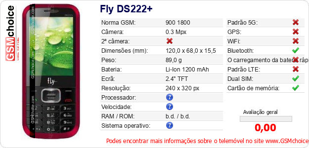 Fly DS222+ Especificações técnicas do telemóvel 