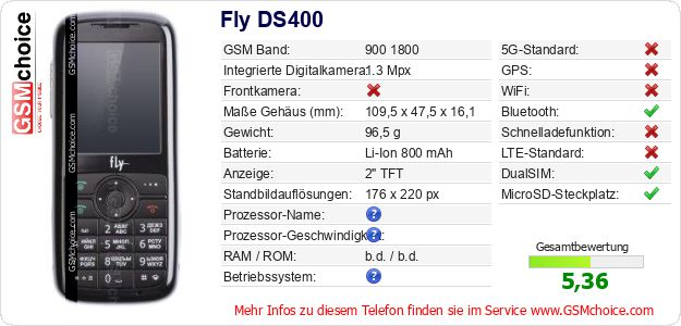 Fly DS400 technische Daten Fly DS400 technische Daten