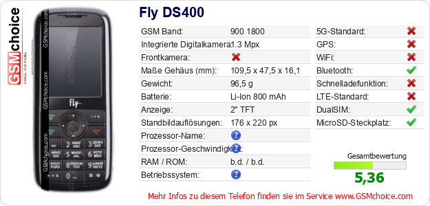 Fly DS400 technische Daten Fly DS400 technische Daten