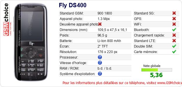 Fly DS400 Fiche technique Fly DS400 Fiche technique