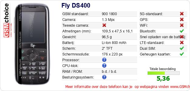 Fly DS400 Technische gegevens Fly DS400 Technische gegevens