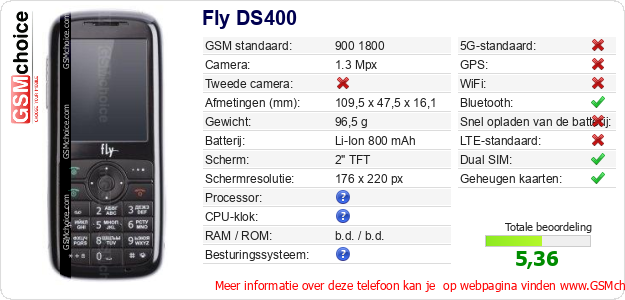 Fly DS400 Technische gegevens 