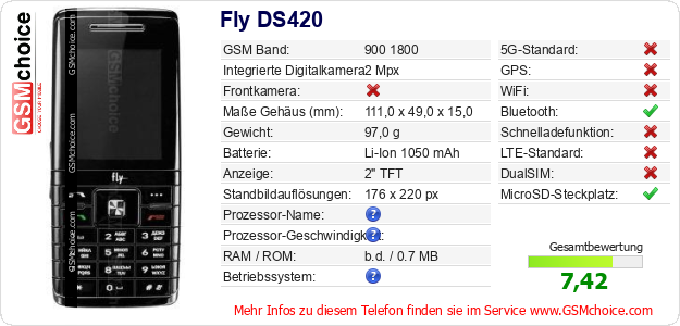 Fly DS420 technische Daten Fly DS420 technische Daten