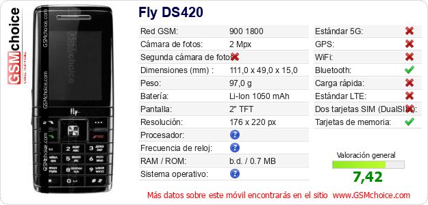 Fly DS420 Datos técnicos del móvil 