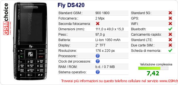 Fly DS420 Dati tecnici di telefono cellulare 