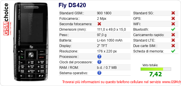 Fly DS420 Dati tecnici di telefono cellulare 