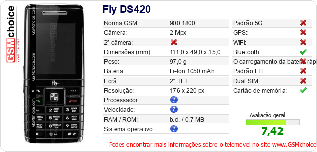 Fly DS420 Especificações técnicas do telemóvel Fly DS420 Especificações técnicas do telemóvel