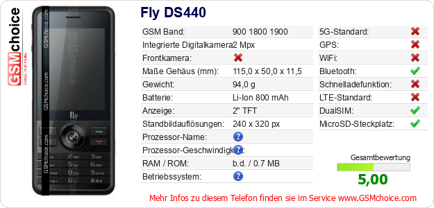 Fly DS440 technische Daten Fly DS440 technische Daten