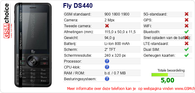 Fly DS440 Technische gegevens 