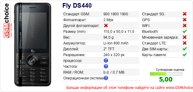 Fly DS440 Технические данные телефона Fly DS440 Технические данные телефона