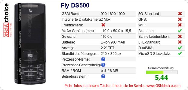 Fly DS500 technische Daten Fly DS500 technische Daten