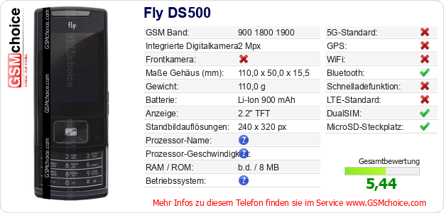 Fly DS500 technische Daten Fly DS500 technische Daten