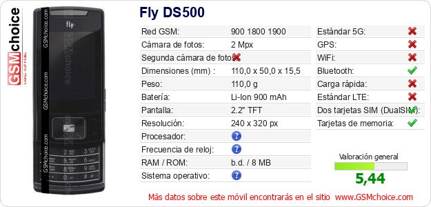 Fly DS500 Datos técnicos del móvil Fly DS500 Datos técnicos del móvil