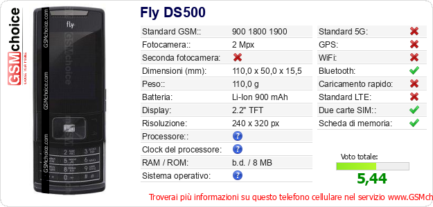 Fly DS500 Dati tecnici di telefono cellulare 