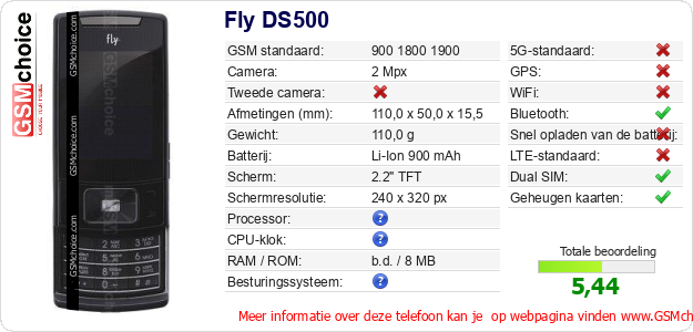 Fly DS500 Technische gegevens 