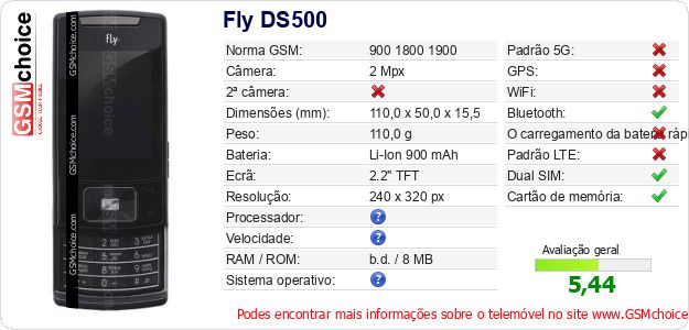 Fly DS500 Especificações técnicas do telemóvel 