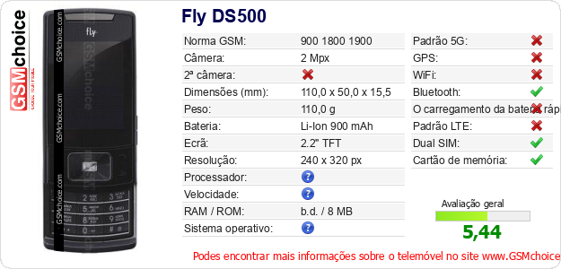 Fly DS500 Especificações técnicas do telemóvel 