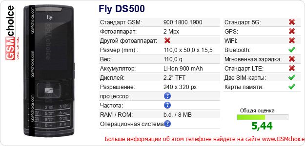 Fly DS500 Технические данные телефона Fly DS500 Технические данные телефона