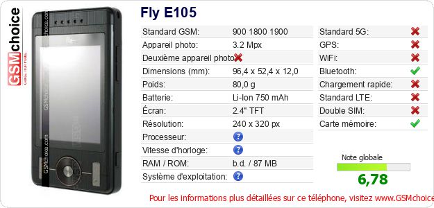 Fly E105 Fiche technique