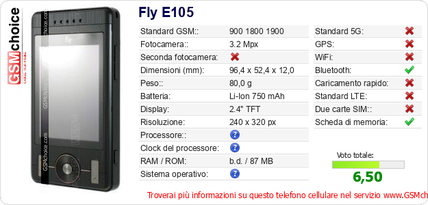 Fly E105 Dati tecnici di telefono cellulare Fly E105 Dati tecnici di telefono cellulare