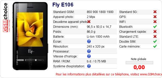 Fly E106 Fiche technique Fly E106 Fiche technique