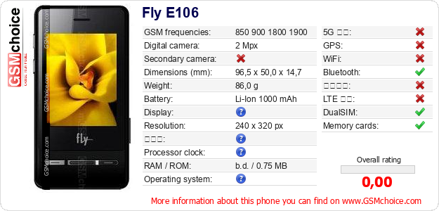 Fly E106 手機技術數據