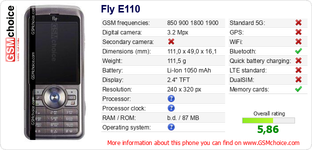 Fly E110 technical specifications Fly E110 technical specifications