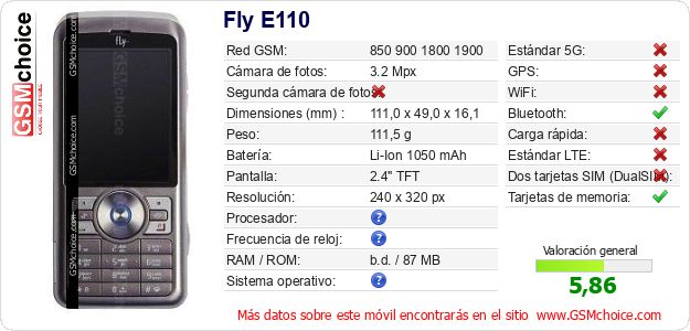 Fly E110 Datos técnicos del móvil 