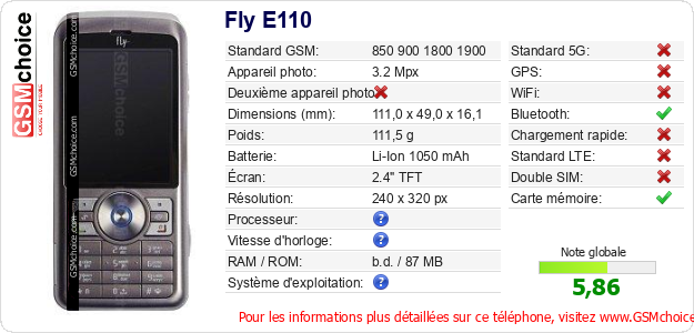 Fly E110 Fiche technique Fly E110 Fiche technique
