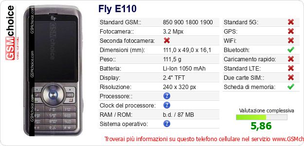 Fly E110 Dati tecnici di telefono cellulare 