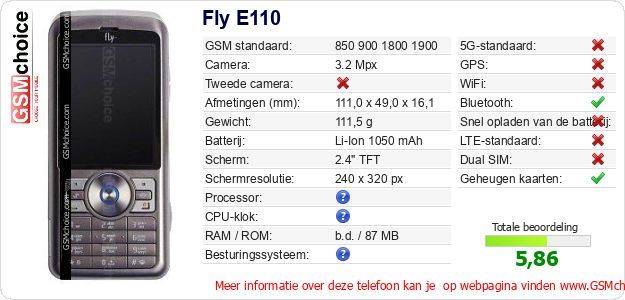 Fly E110 Technische gegevens 