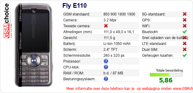 Fly E110 Technische gegevens Fly E110 Technische gegevens