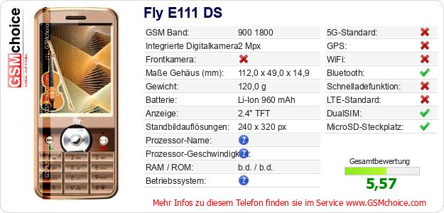 Fly E111 DS technische Daten Fly E111 DS technische Daten