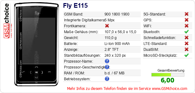 Fly E115 technische Daten Fly E115 technische Daten