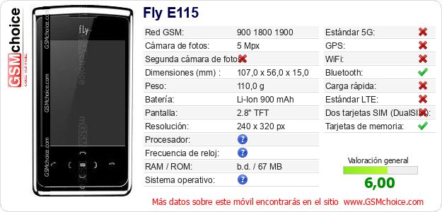 Fly E115 Datos técnicos del móvil Fly E115 Datos técnicos del móvil